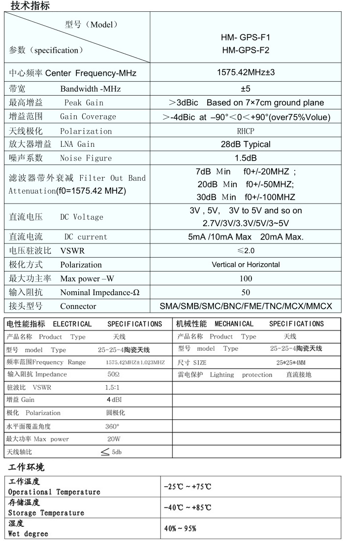 gps定位天线技术参数